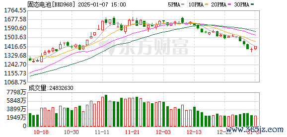 K图 BK0968_0
