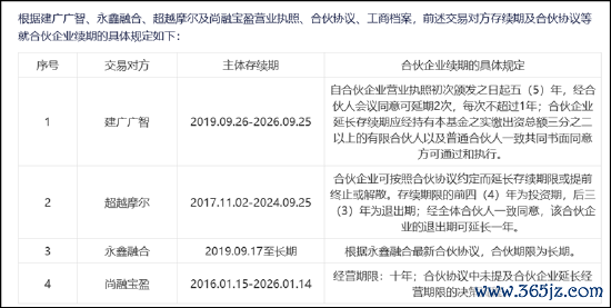 股票配资论坛 10倍大牛股罗博特科重组暂缓背后：是否踩合规红线？警惕股价泡沫破灭